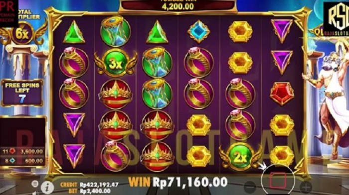 Gila! Slot Online Seru, Untung, Tapi Hati-Hati Kecanduan!