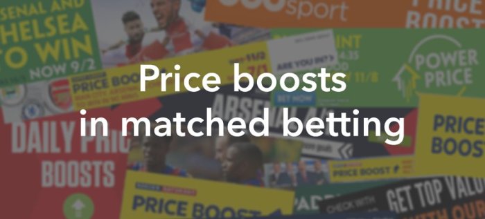 Matched Betting