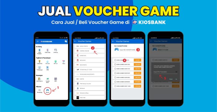 Promosi Togel Online