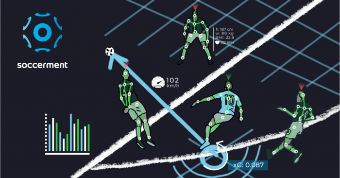 Prediksi Taruhan Bola